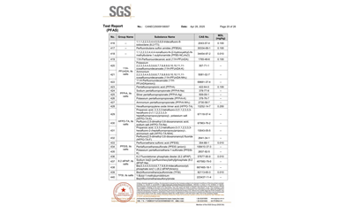 環保測試報告 PFAS CANEC25009106007